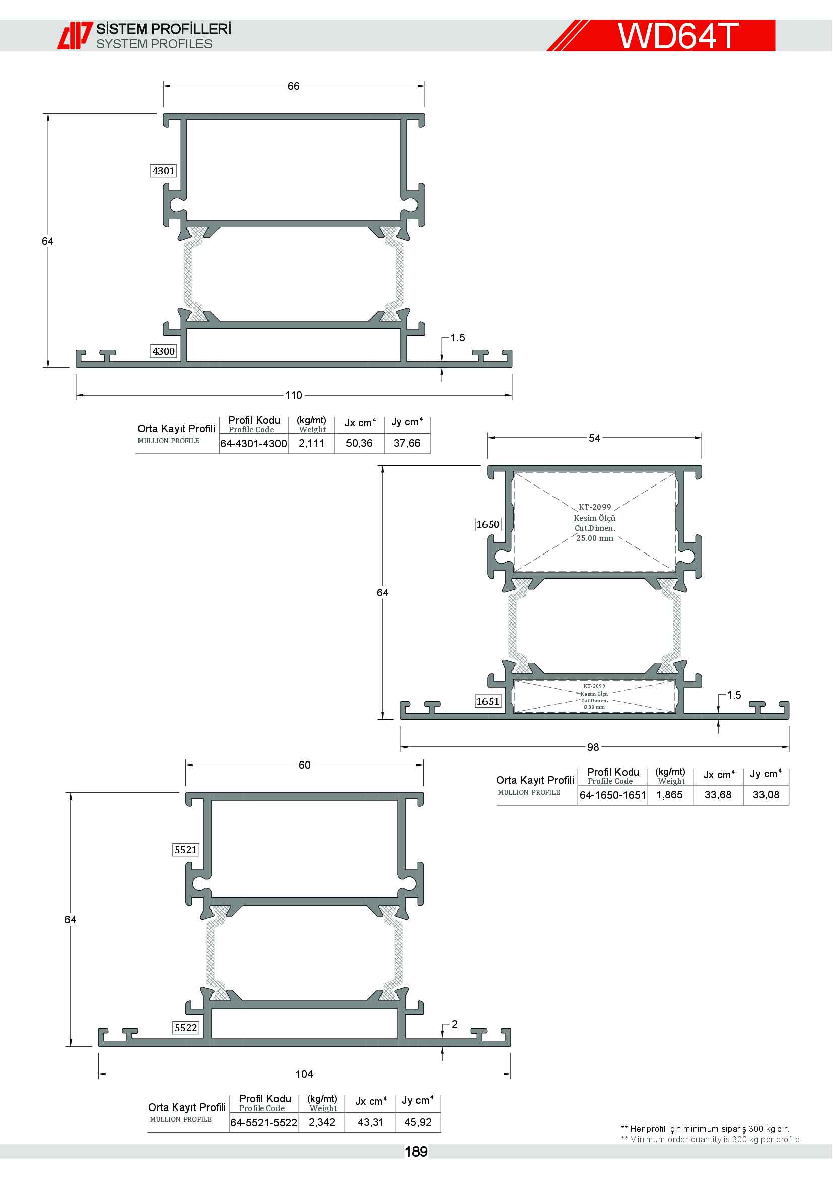 S 64 Yalıtımlı Alüminyum 26